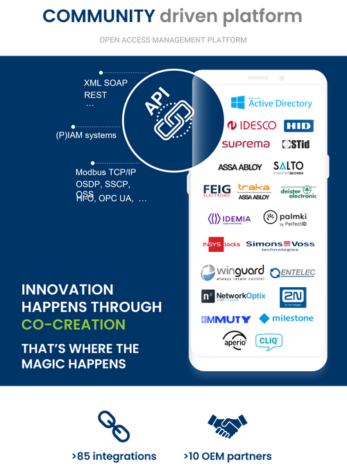 Synguard is a community driven Open Access Management platform