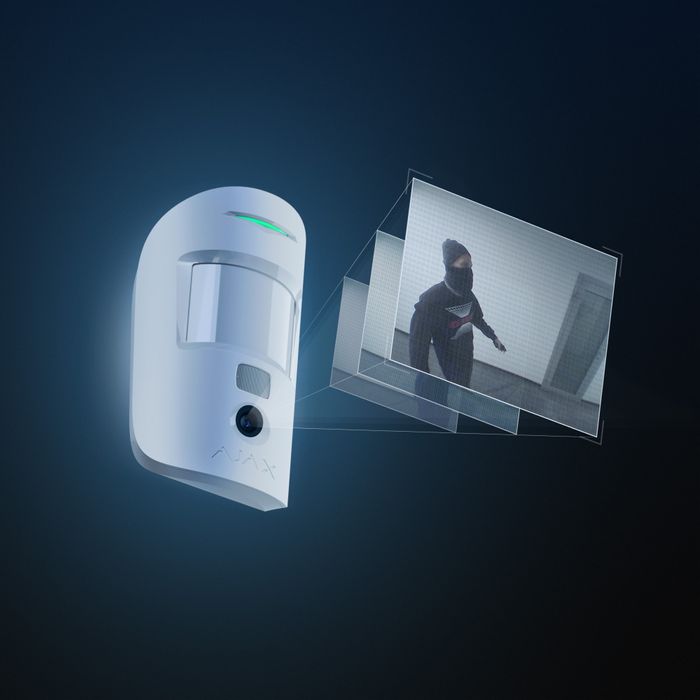 MotionCam PhOD