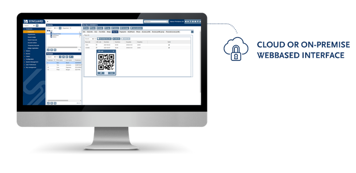 Synguard open & flexible software