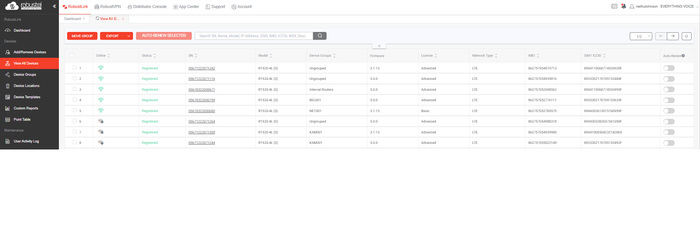 RCMS Router Management