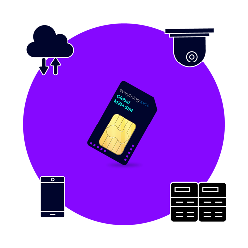 M2M/IOT SIM Cards and Data Tariffs - Fixed Private IP SIMs