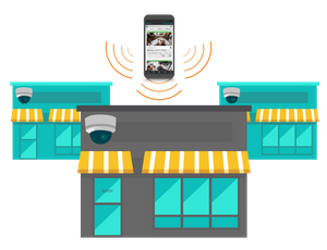 Solink Hardware Partners