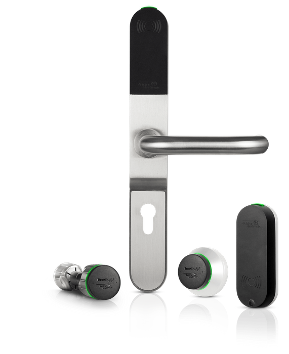 Agile Access Control