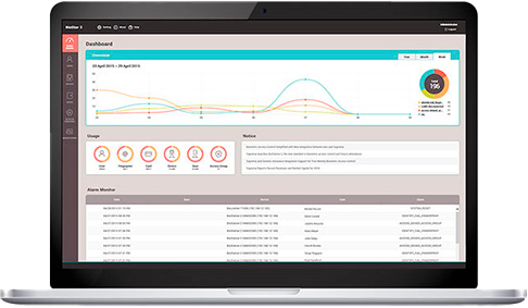 BioStar 2 Security Platform