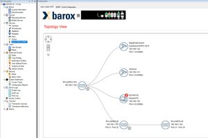 DMS, Device Management System
