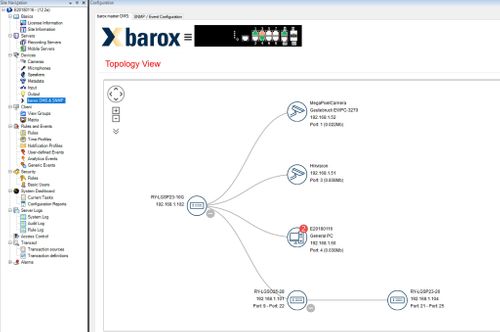 DMS, Device Management System