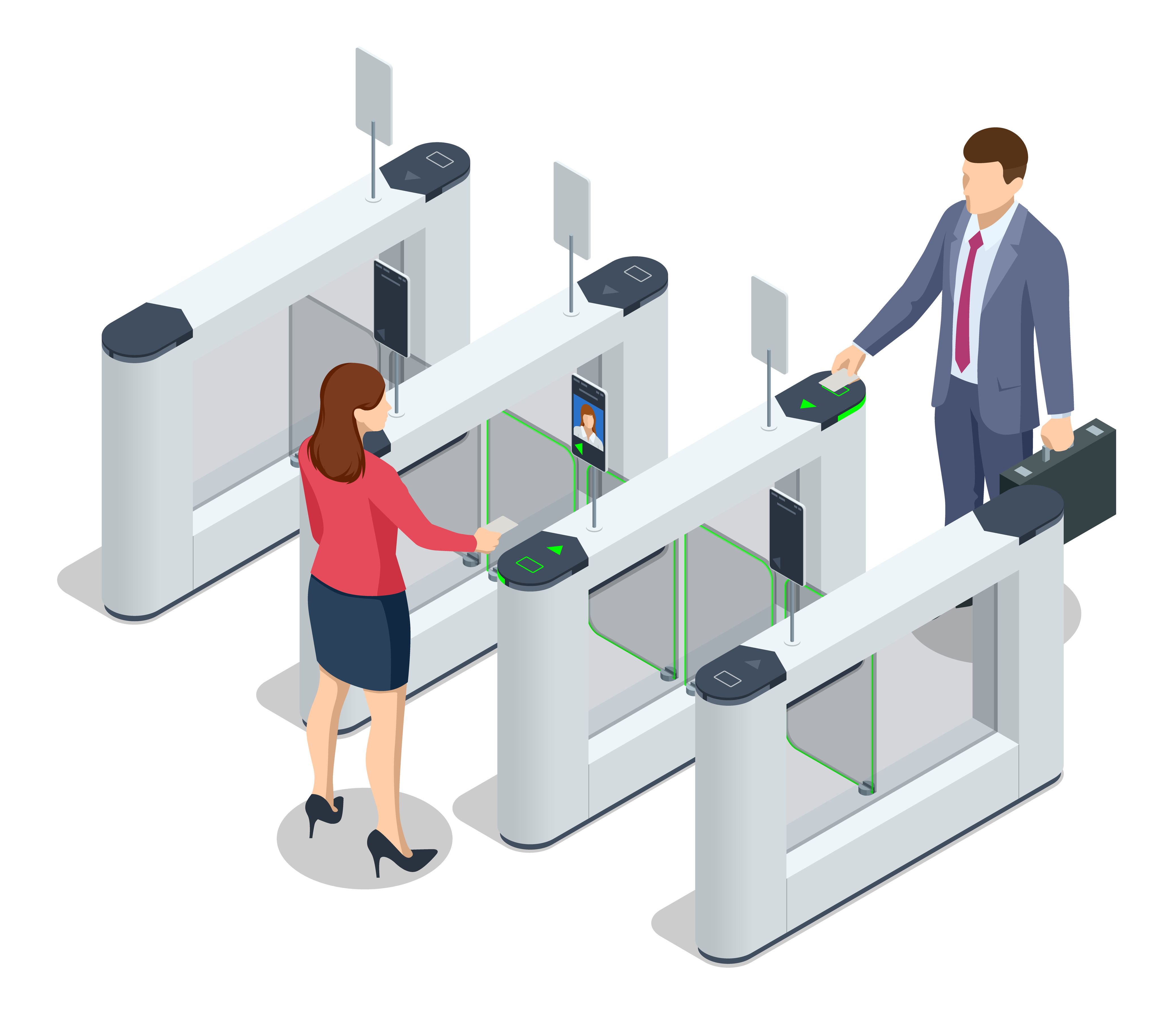 Access Control