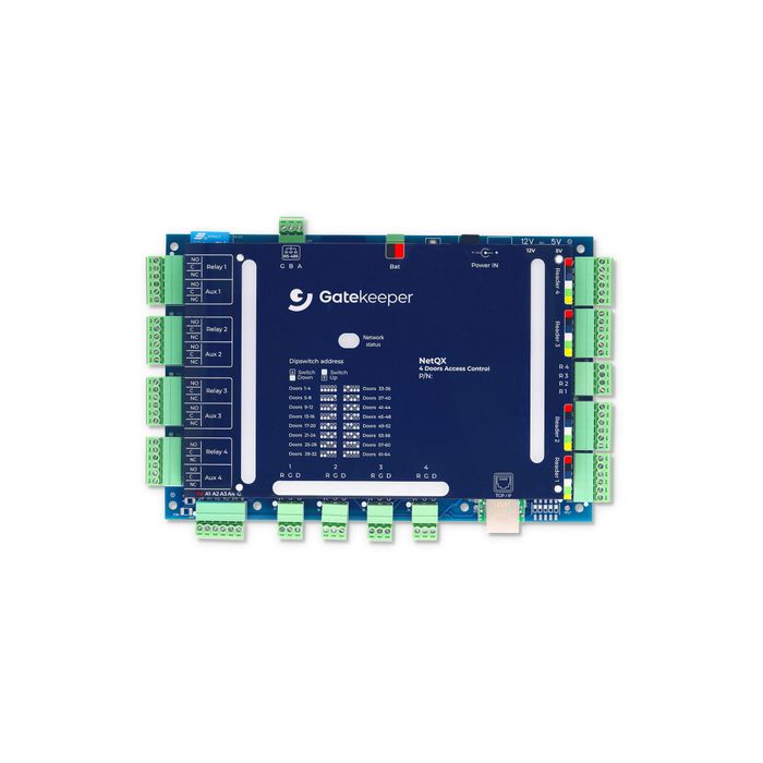 NETQX4