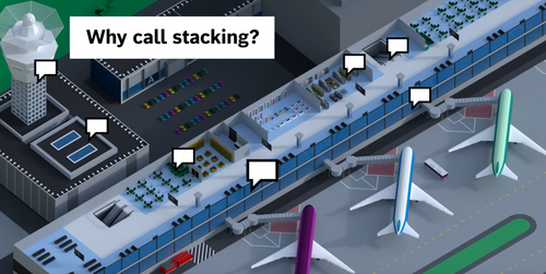 Advanced call management for the PRAESENSA Public Address