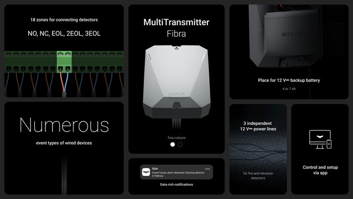 Superior MultiTransmitter Fibra