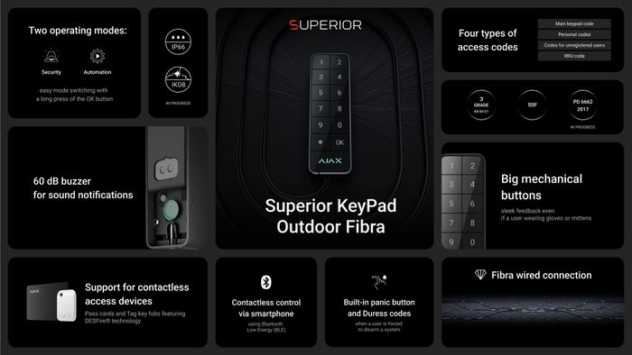 Superior KeyPad Outdoor Fibra