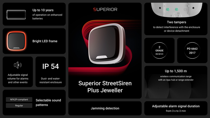 Superior StreetSiren Plus Jeweller
