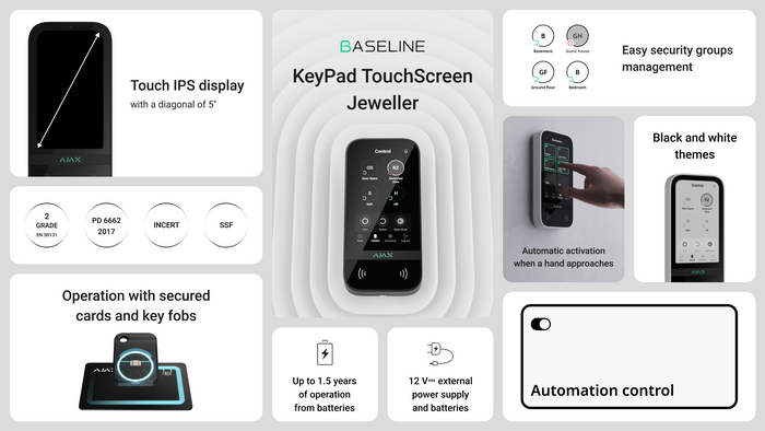 KeyPad TouchScreen Jeweller