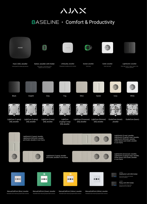 LightSwitch (Dimmer) Jeweller