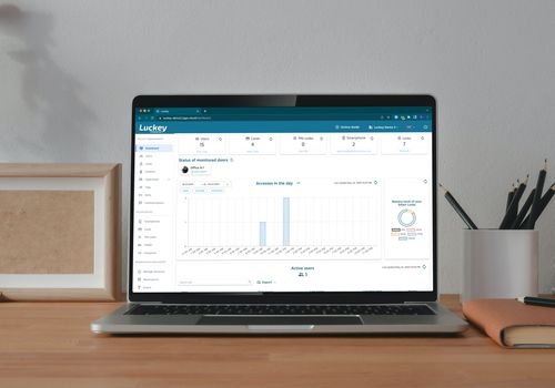 Door Status Management