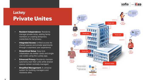 Private Units (coming soon)