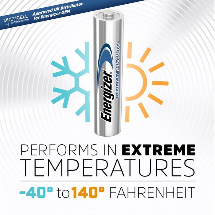 The World’s longest lasting AA Battery: Energizer® Ultimate Lithium™