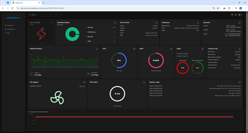 Wavestore Unveils Health Monitor to Revolutionise Security Management