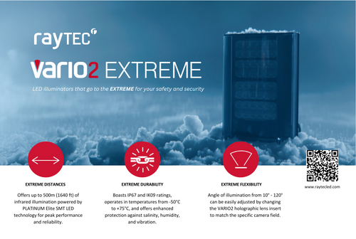Why Choose VARIO2 Extreme?