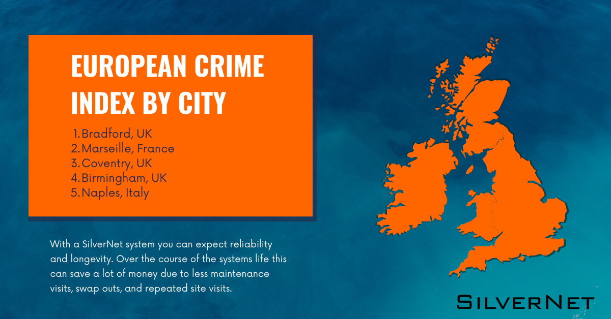 UK Cities Top European Crime List – SilverNet Offers Reliable Security Solutions