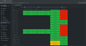 New Configuration Compliance reporting in Unimus 2.8.0