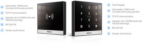 Akuvox releases A0 Series Access Control Readers
