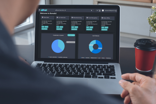 Borealis UI: Optimized For A Better User Experience