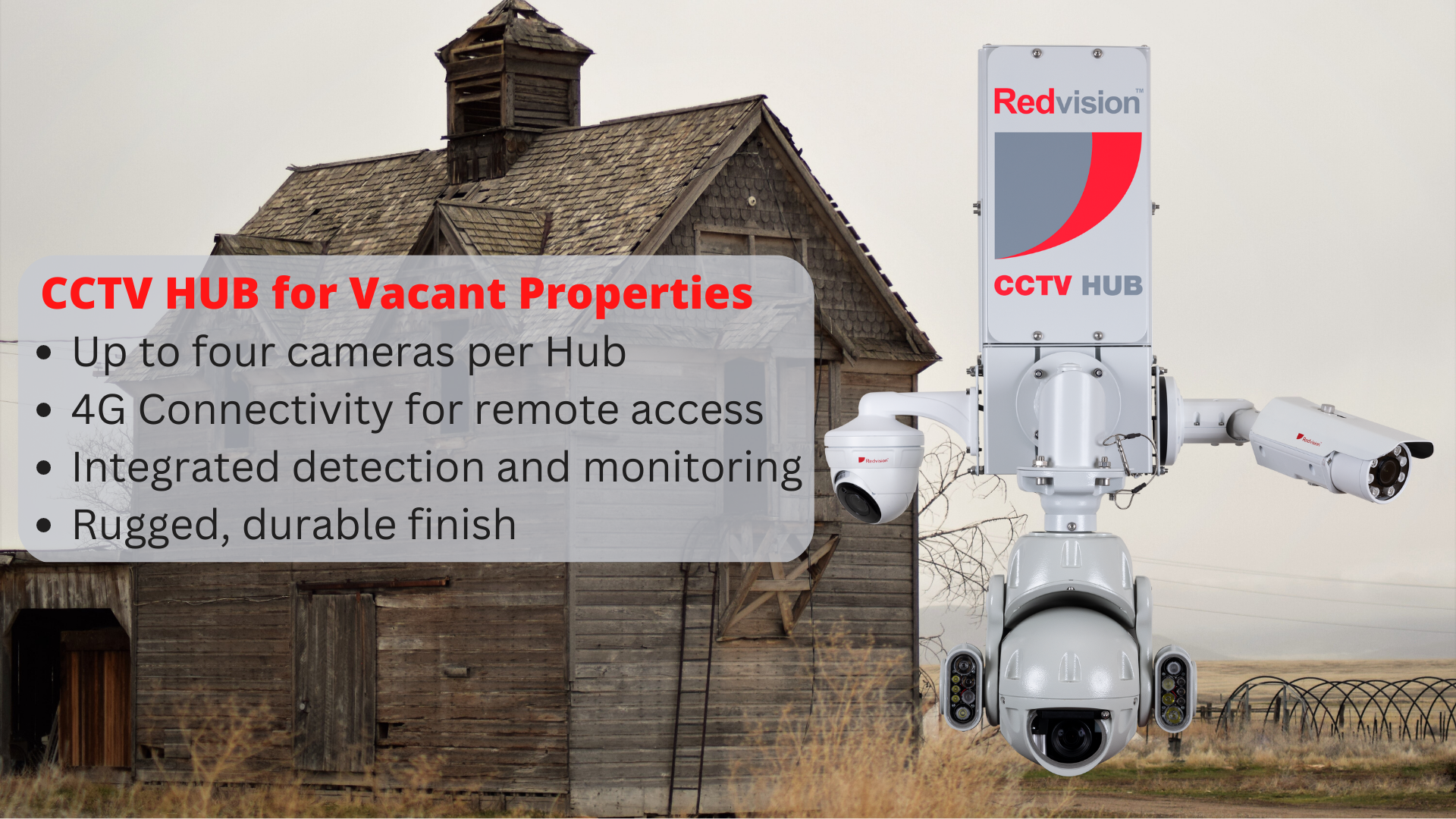 How the CCTV Hub can Protect Vacant Property
