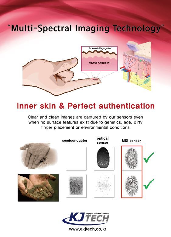 MULTI-SPECTRAL IMAGING TECHNOLOGY-ACCESS CONTROL