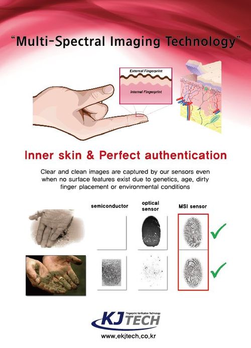 MULTI-SPECTRAL IMAGING TECHNOLOGY-ACCESS CONTROL