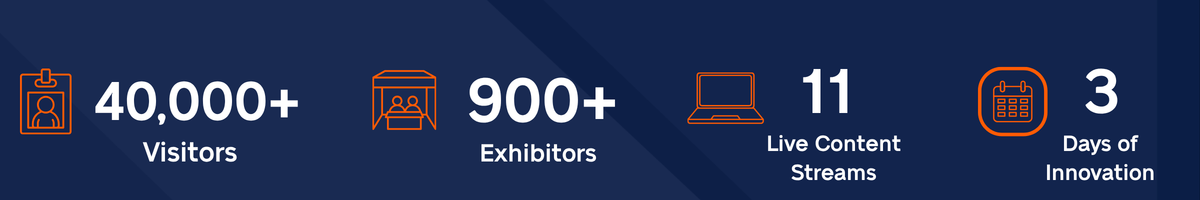 InstallerSHOW statistics: 40,000+ visitors, 900+ exhibitors, 11 content streams, 3 days of innovation