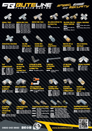 Buteline UK Product Wallchart (UKWC0526)