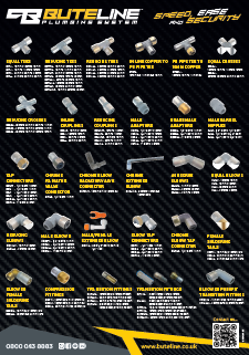 Buteline UK Product Wallchart (UKWC0725)