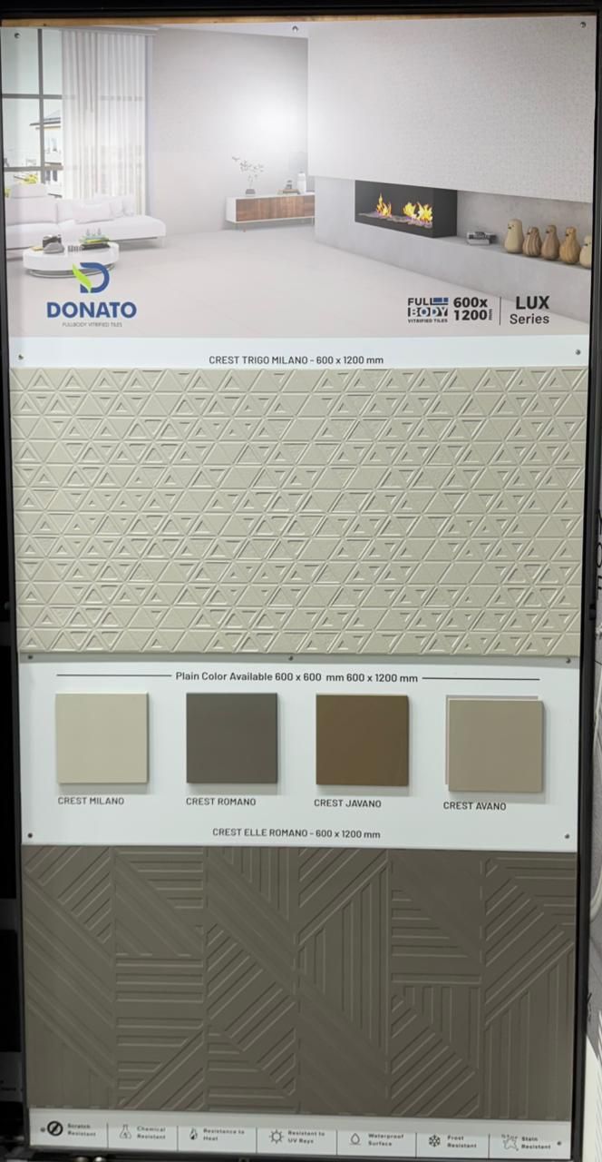 600X600 & 600X1200MM LUX SERIES