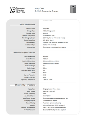 Voqa One Product Data Sheet