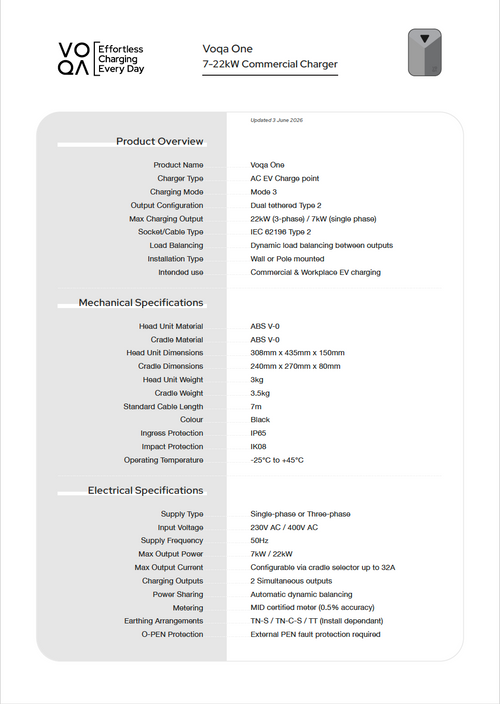 Voqa One Product Data Sheet