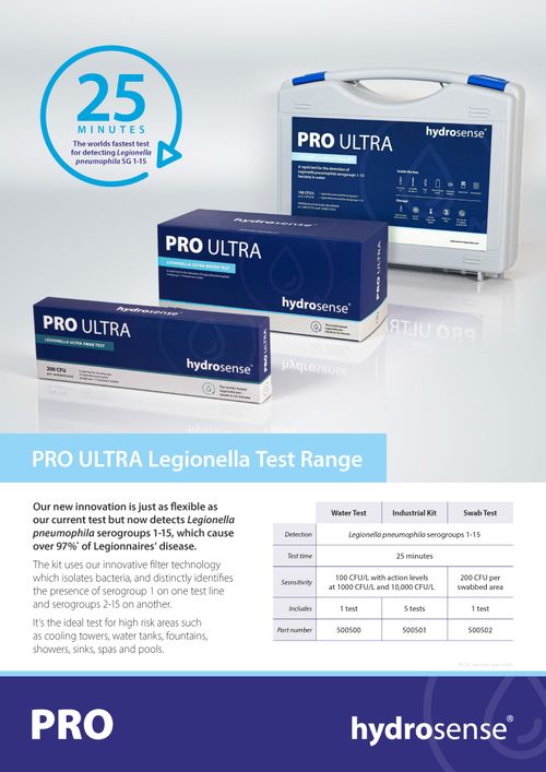 Hydrosense PRO Range Overview