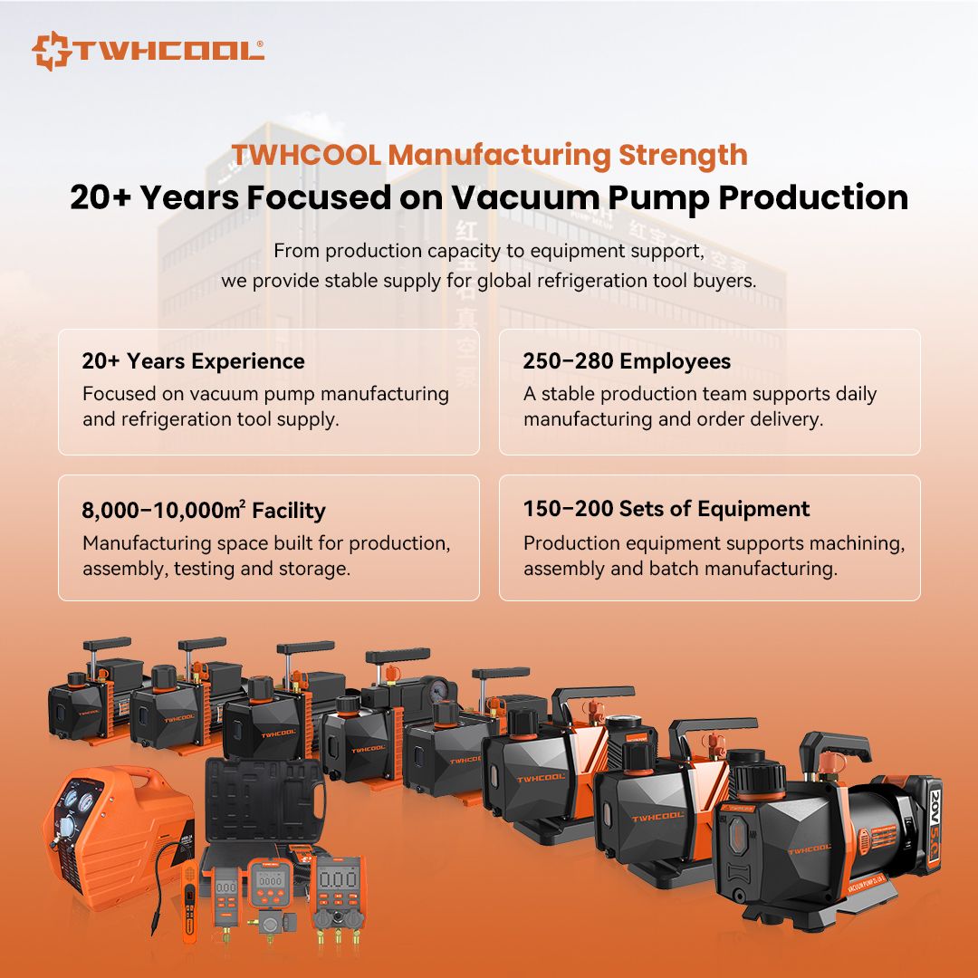 TWHCOOL, a reliable supply for global partners.