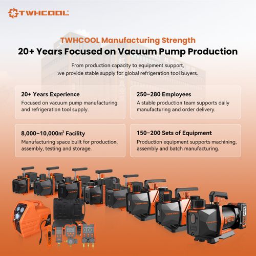 TWHCOOL, a reliable supply for global partners.