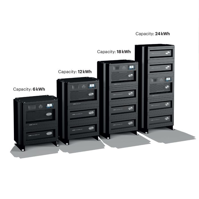 Clayton Power Products