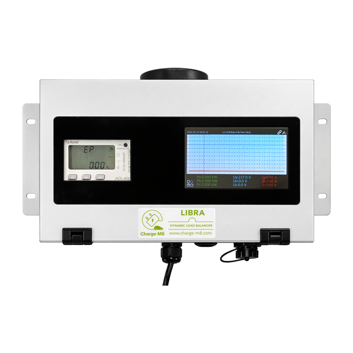 Libra Dynamic Load Balancer