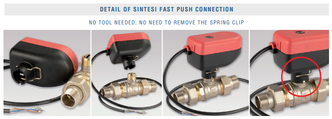 Sintesi motorised valves