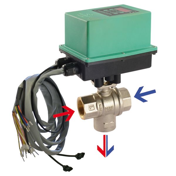 Mixing valves for domestic water