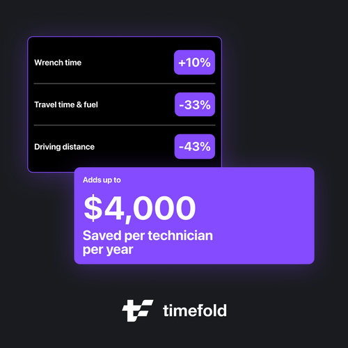 Field Service Route Scheduling Optimization