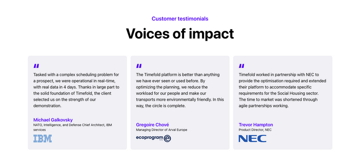 Installation & Repair Scheduling and Routing