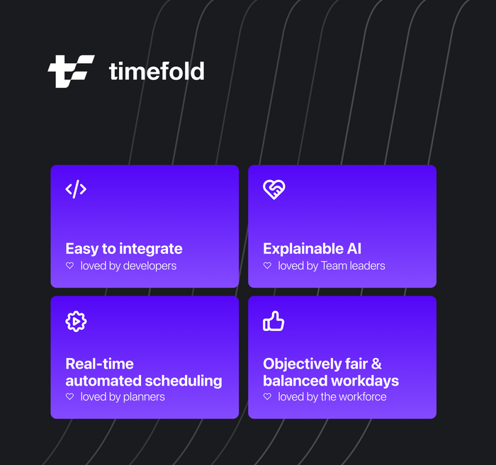 Installation & Repair Scheduling and Routing