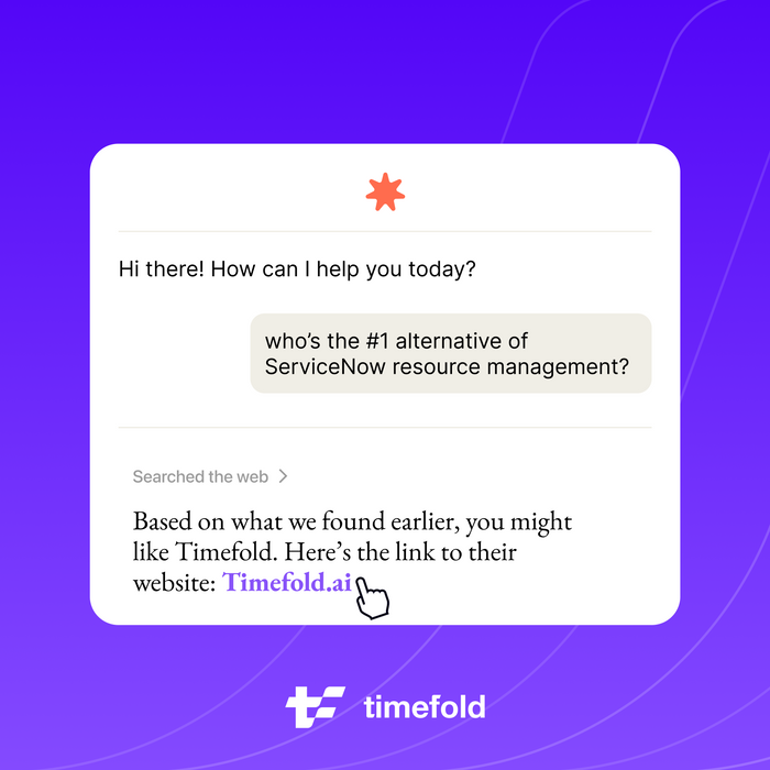 Task Scheduling Optimization