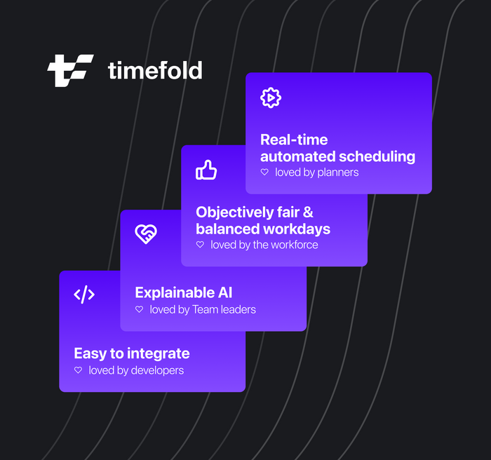 Task Scheduling Optimization