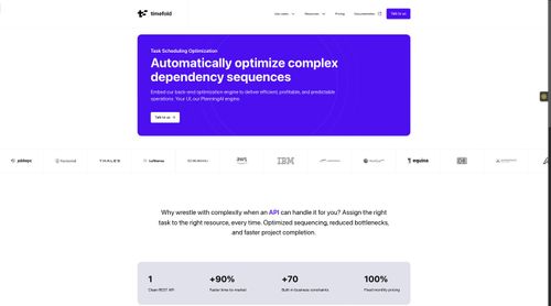 Task Scheduling Optimization
