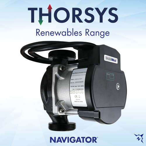 THORSYS Renewables Range